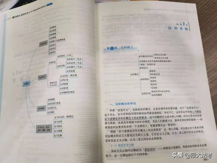 法考八大科目,法考都考哪几种法