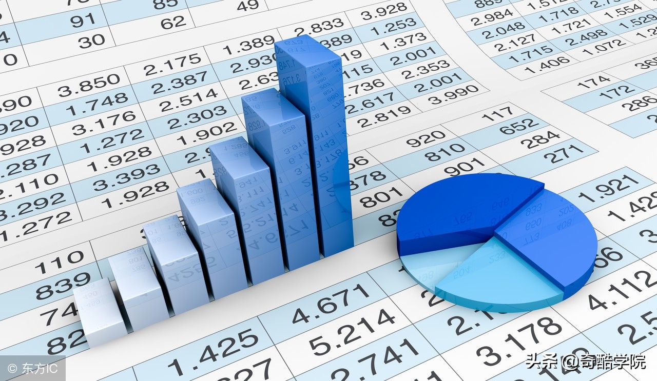 郑州大数据培训基地,北京大数据技能培训