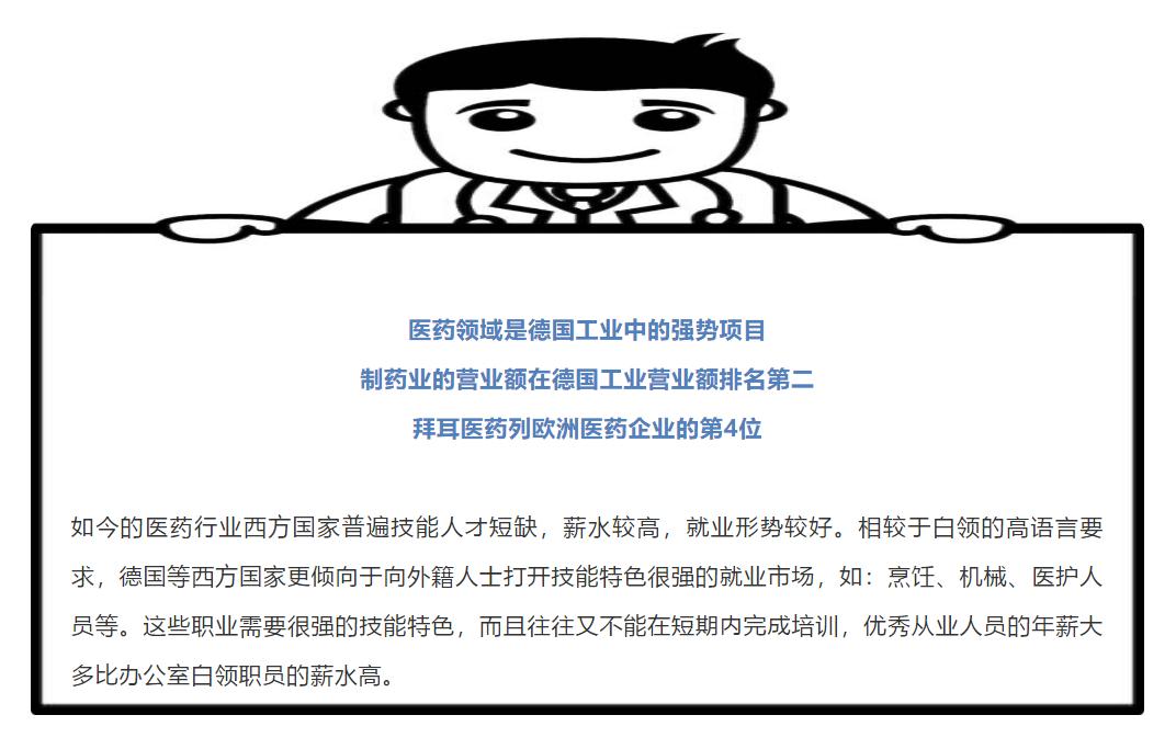 走进世界最顶级的医学院,德国最强的医学院