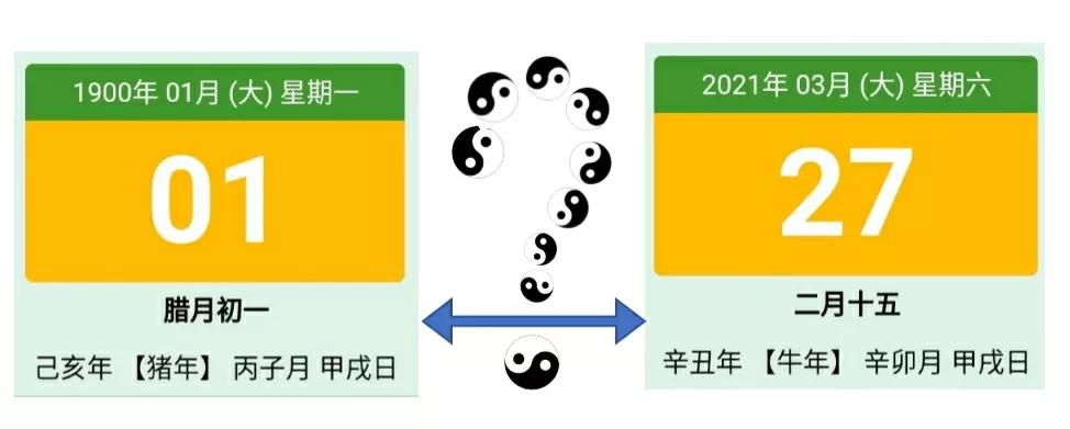 干支纪日和甲子纪日是一个东西吗,干支纪日查询表