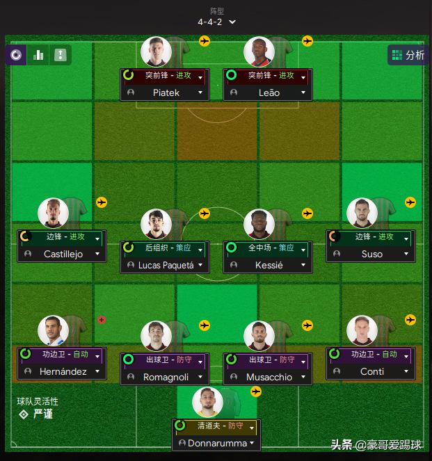 沉沦的豪门球队,ac米兰58场不败的主力阵容