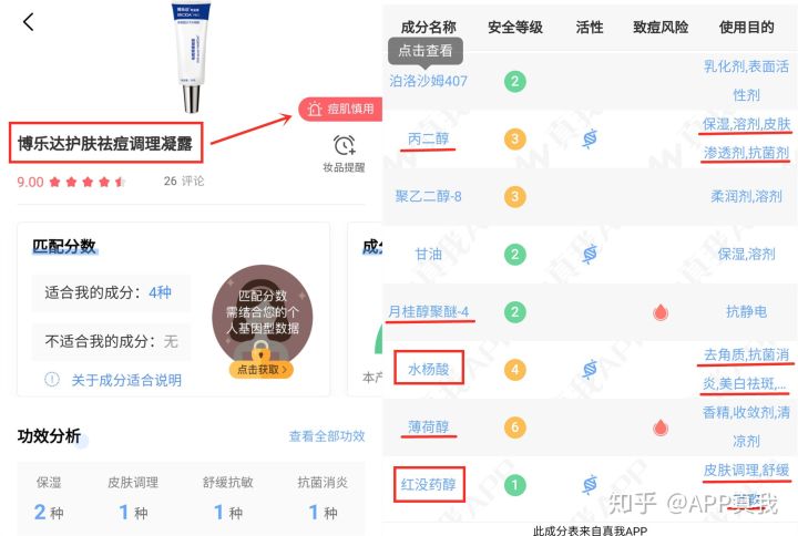 祛痘产品越用越不好能退款的吗,祛痘产品越用痘痘越多