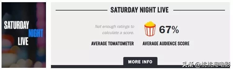 这十年来称霸电视圈的,除了它,还能有谁