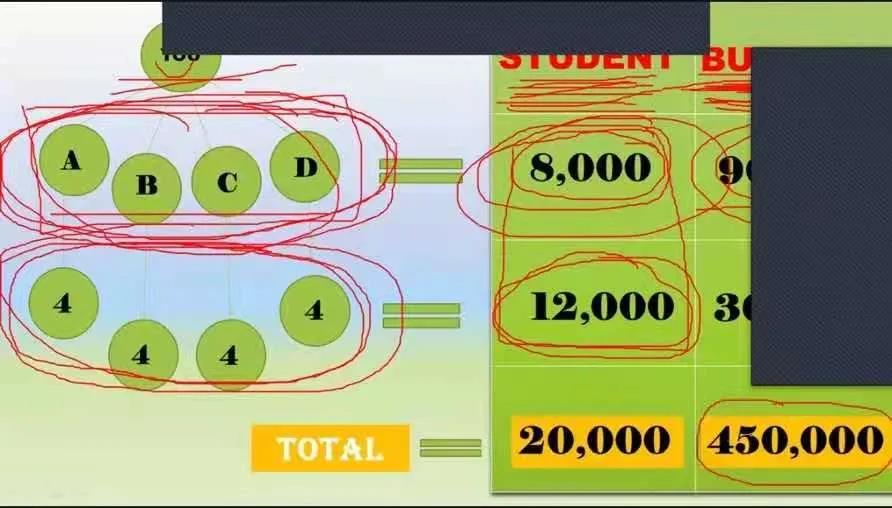 我在菲律宾留学生活天涯,菲律宾人一个月挣15000人民币