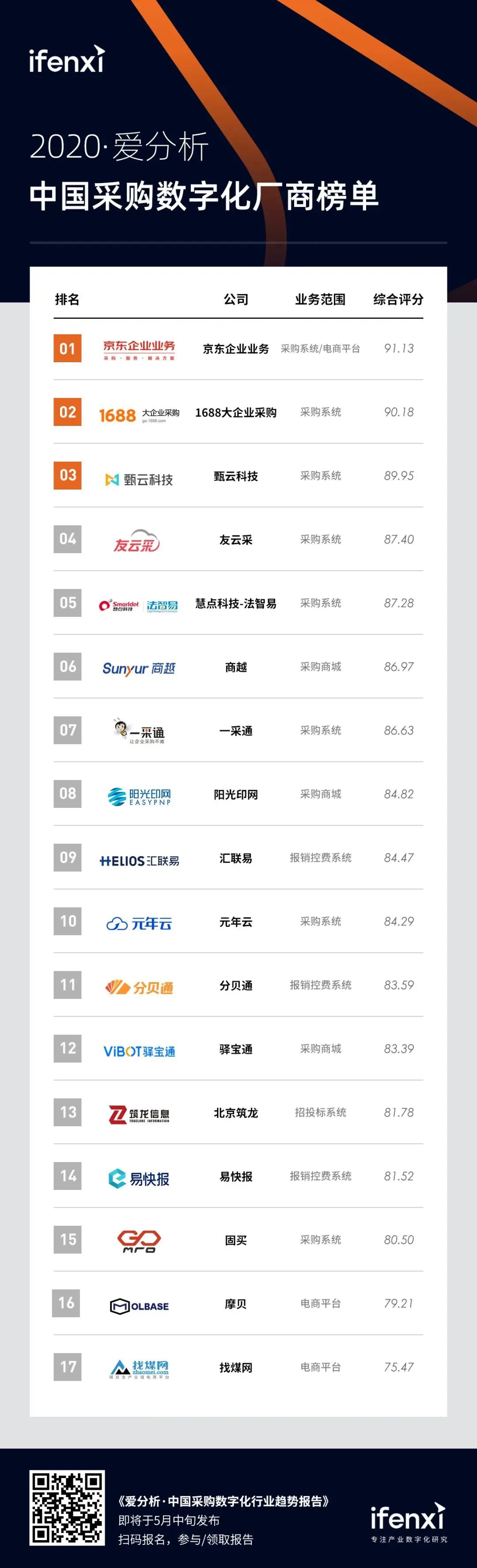 爱分析的优势是什么,爱分析是什么