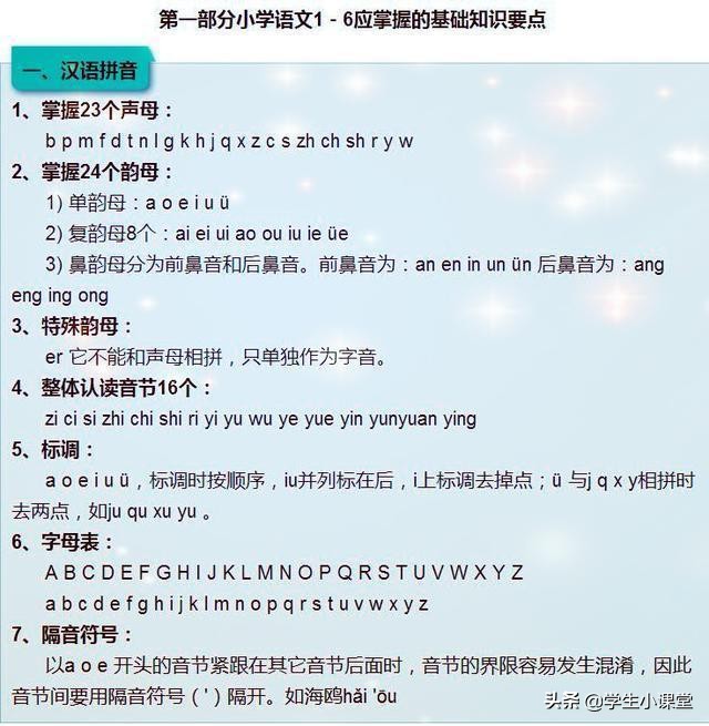 小学1一6年级必背知识点,小学1-6年级知识点书籍推荐