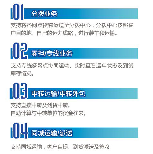 哪些物流管理系统好用,常见物流管理系统