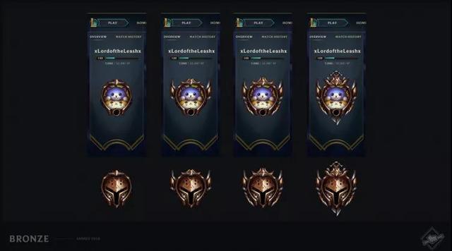 代练青铜可以二十连胜吗,Lol代练胜率多少合格