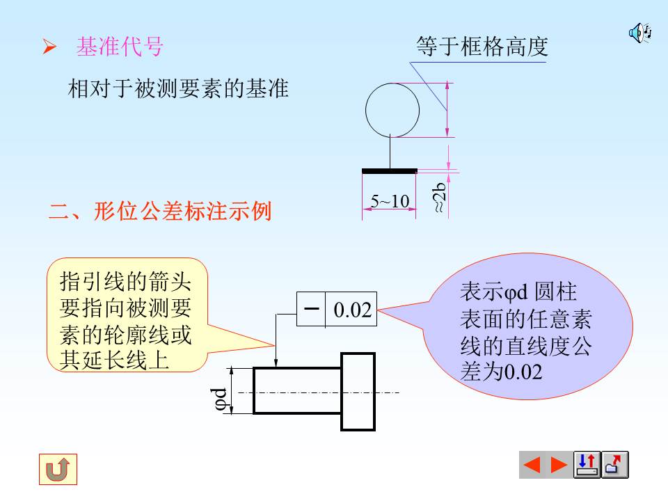表面粗糙度符号的含义，掌握形位公差的标注与识读，值得保存