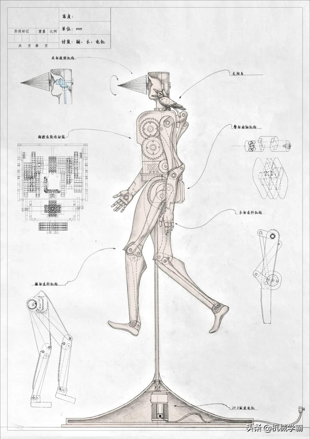 机械美学的最高诠释,机械动力美学