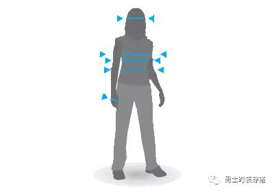 l码t恤的标准尺码对照表,男装t恤标准尺码对照表