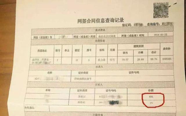 夫妻房子不动产登记,夫妻买房如何写房产证
