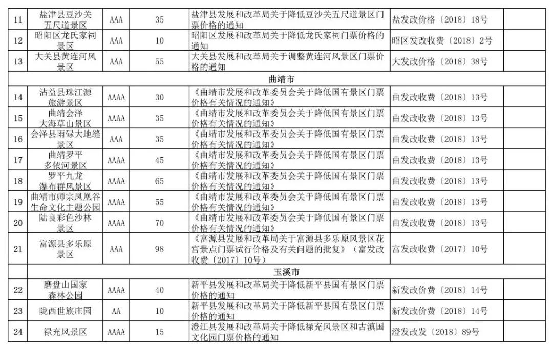 11月广州去哪的机票最便宜,广州出发的特价机票在哪买