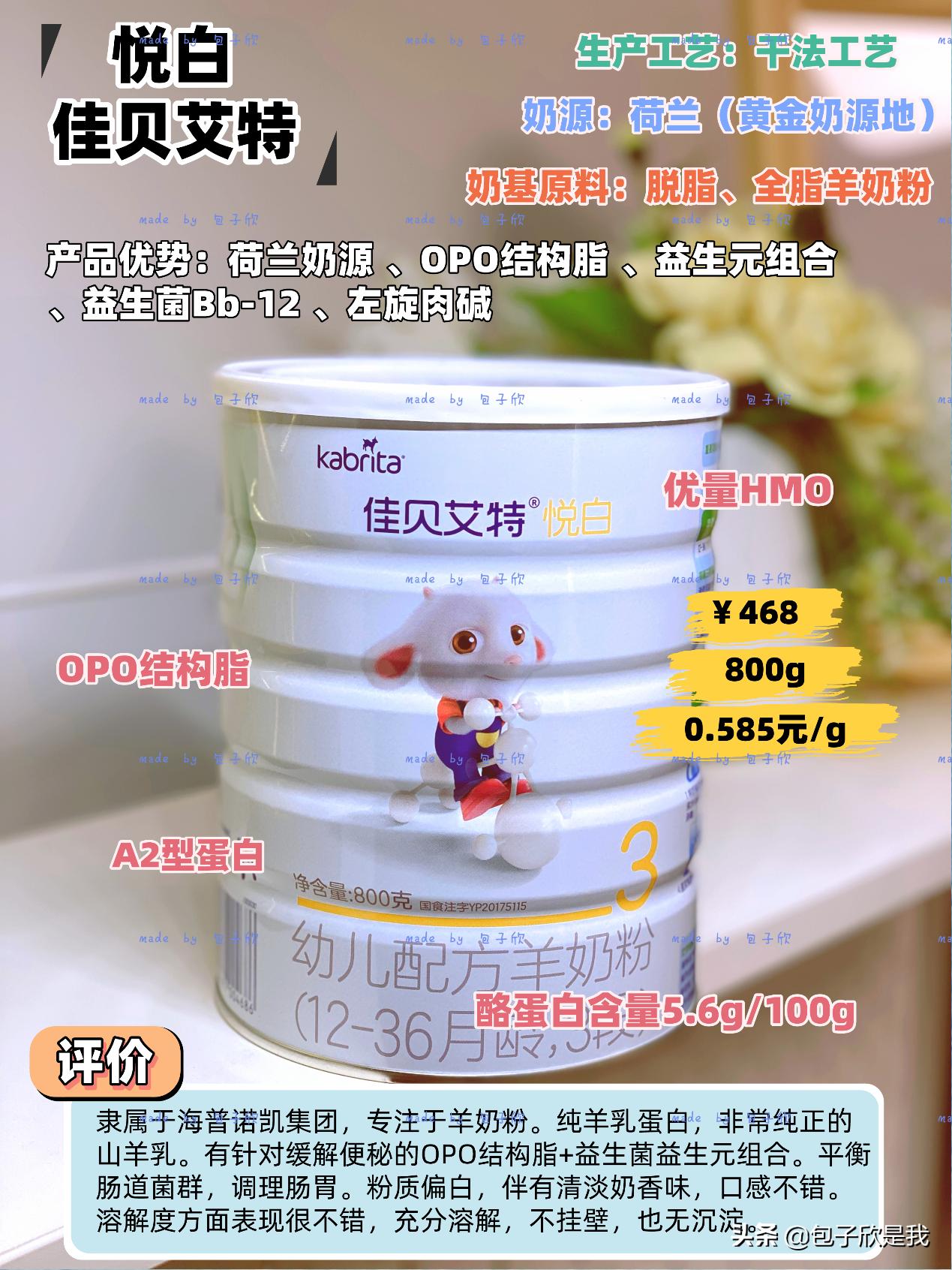 9款热门羊奶粉测评,测评五款热门羊奶粉