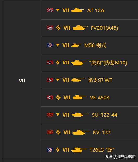 坦克世界必买的金币车2022,坦克世界换购金币车推荐