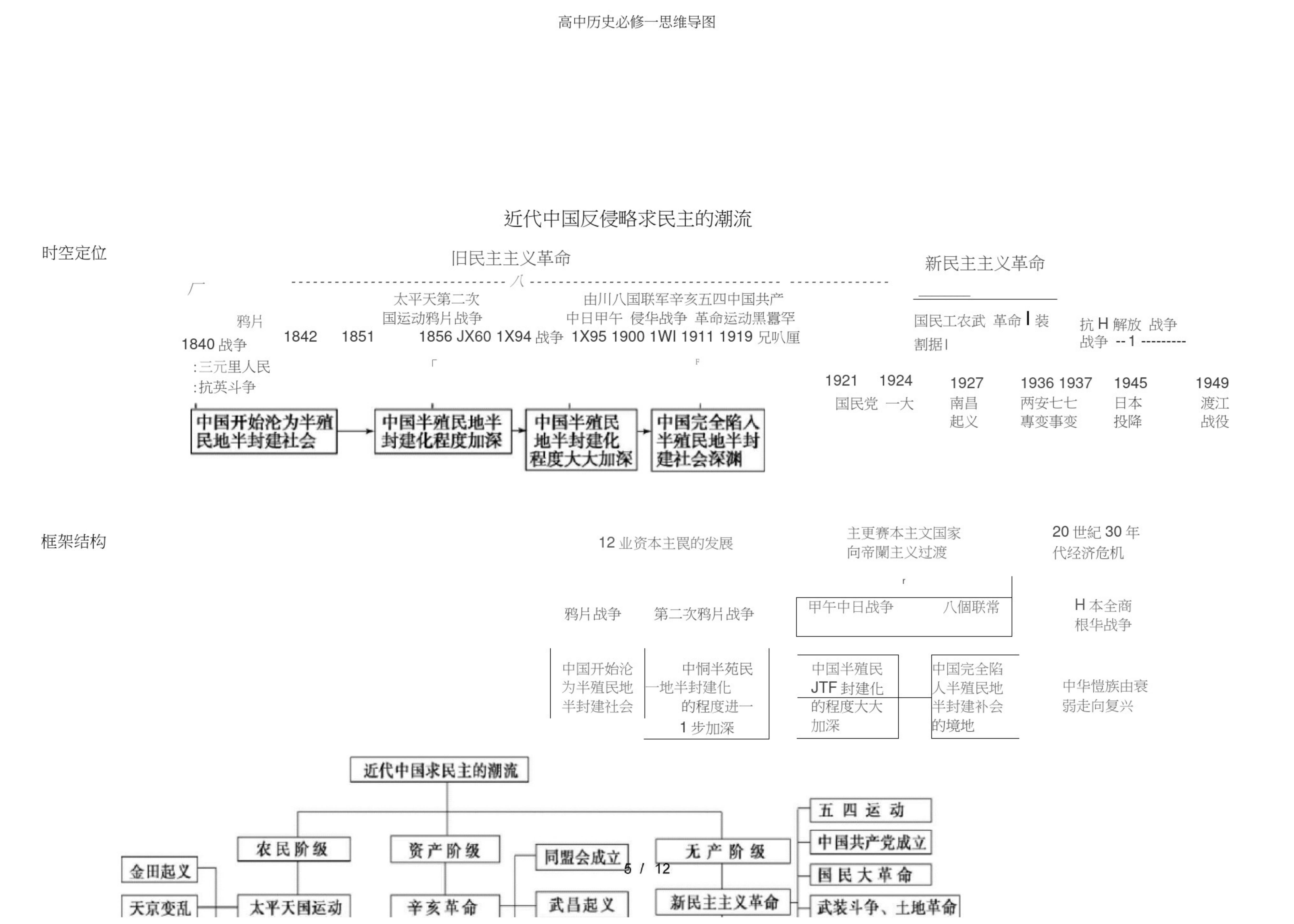 历史老师讲述高中历史,高一历史老师教学总结