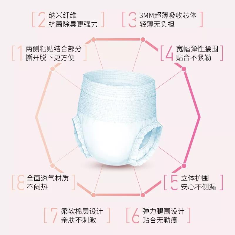 最新成人纸尿裤品牌排行榜,真实纸尿裤测评超详细对比