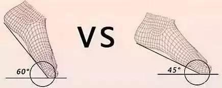 小个子穿什么高跟鞋显高冬天,高跟鞋小个子显高