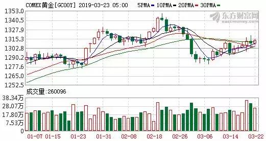 科创板10股转10股的有几家公司,科创板股票会不会10转10股高送转