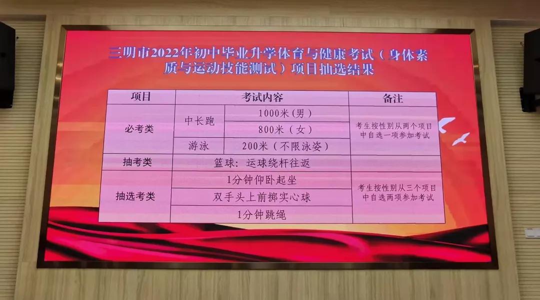 三明中考体育项目及标准2024,2024年中考政策福建三明考体育吗