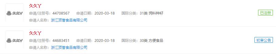 久久丫和久久鸭哪个是正宗的,久久丫和久久鸭哪个是辣的