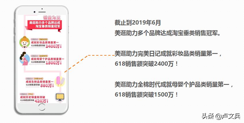 小兵带你游中国,小兵科普知识