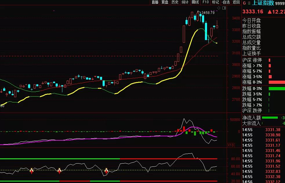 魏宁海说财经下周大盘怎样走,魏宁海早盘早知道