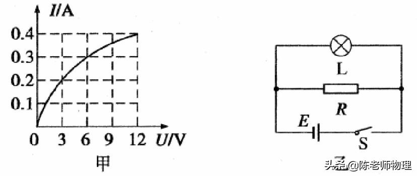 中考复习物理作图练习题,中考物理复习填空