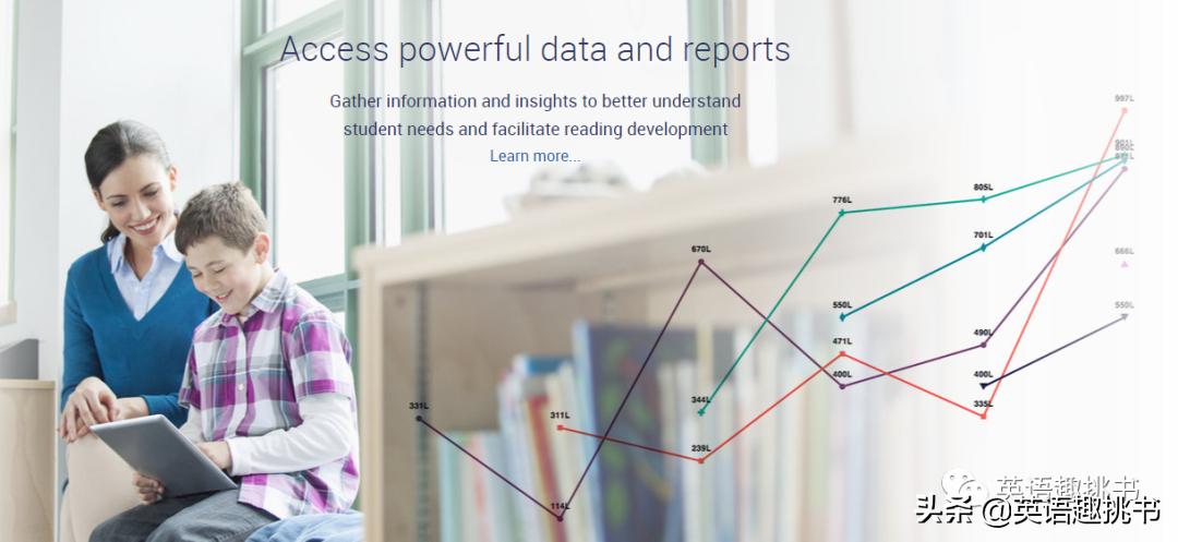 学乐蓝思测试,学乐蓝思