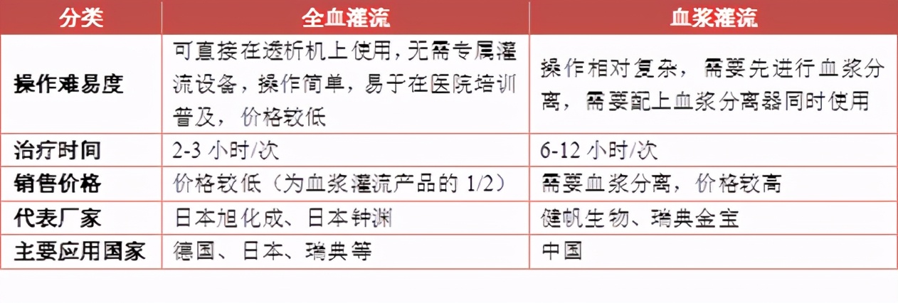 国内抽水蓄能龙头市占率80%,中国内循环龙头股