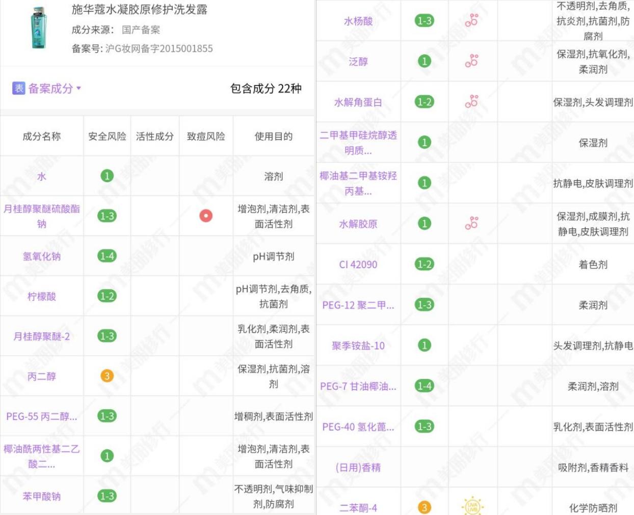 施华蔻洗发水羊绒脂600,施华蔻洗发水控油蓬松精油