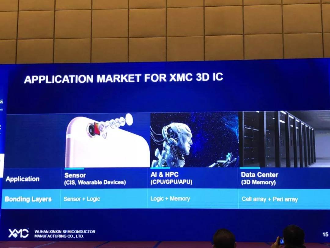 存储芯片上市公司龙头,存储芯片股领头羊