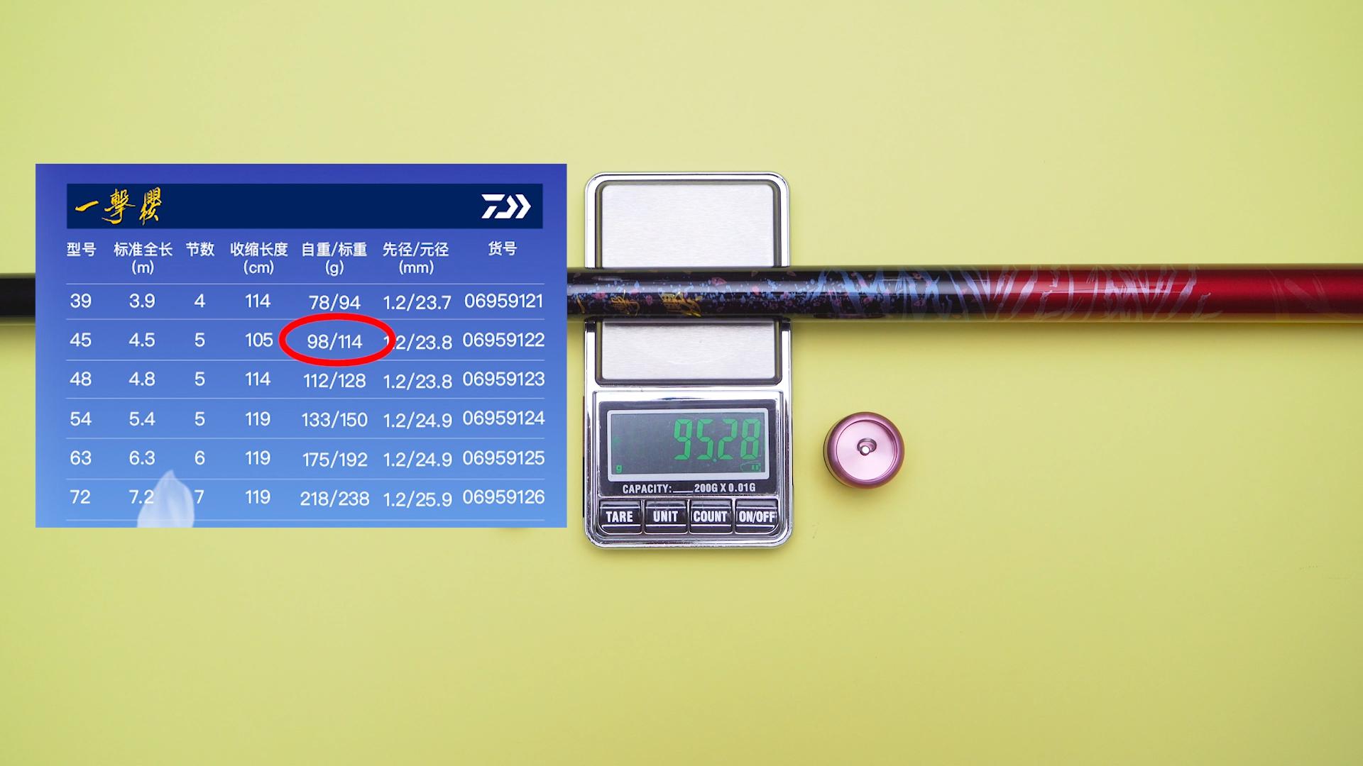 日本达亿瓦正品超轻钓鱼竿,达亿瓦700至八百的鱼竿推荐