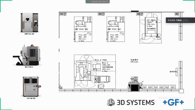 直播回看：两大制造巨头如何将金属3D打印与机加工完美整合
