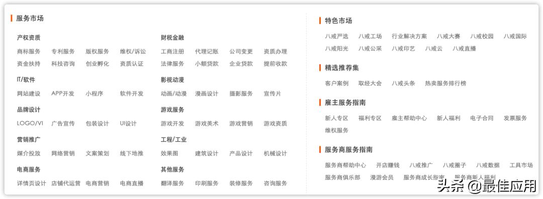 想搞副业推荐10个靠谱兼职给你,上班族有哪些兼职可赚外快