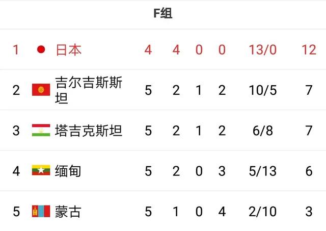 菲律宾男足大名单对阵越南,国足对战菲律宾预测阵容