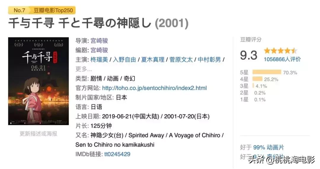 六月新片高能预告,六月电影新片爆料