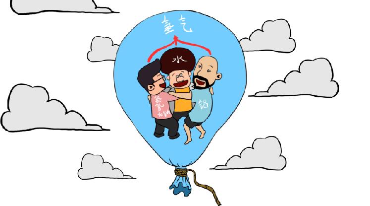 管道疏通剂制作气球,自制管道疏通剂有用吗