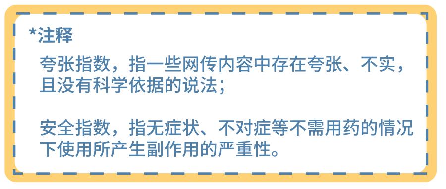 护肤神药,护肤界神器