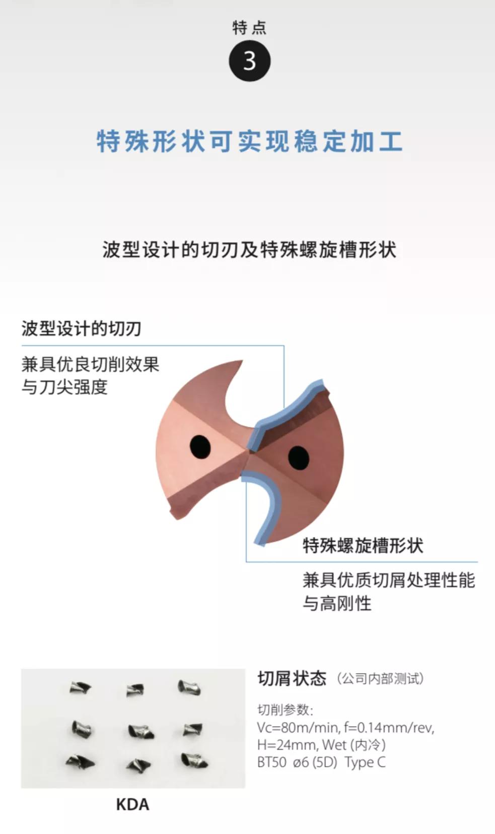 铸铁最合适的加工方法,铸铁加工最新消息
