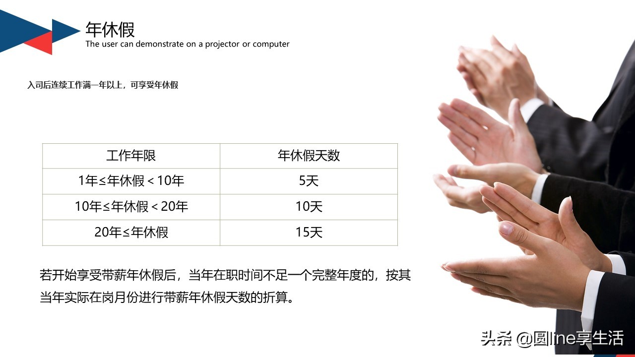 新员工入职自我介绍ppt范文,公司入职自我介绍ppt模板内容