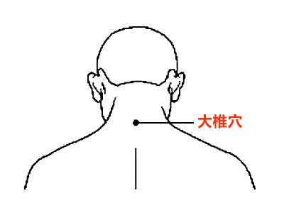 预防感冒艾灸哪里效果最好,病毒感冒艾灸什么穴位好得快