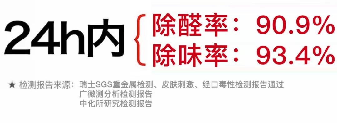 日本除甲醛豆子,日本甲醛清除剂真的有效吗
