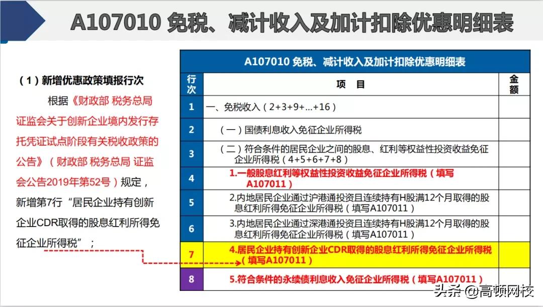 会计怎样核对清卡,会计每月申报流程