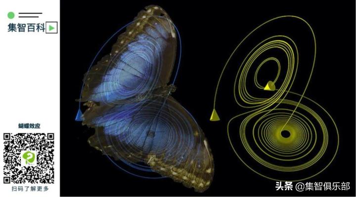 蝴蝶效应混沌的谜团,蝴蝶效应和混沌区别