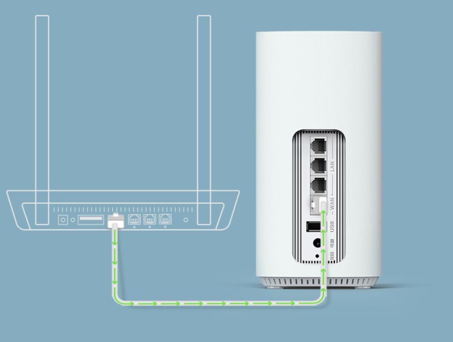 360wifi6全屋路由器怎么安装,360wifi6全屋路由v6