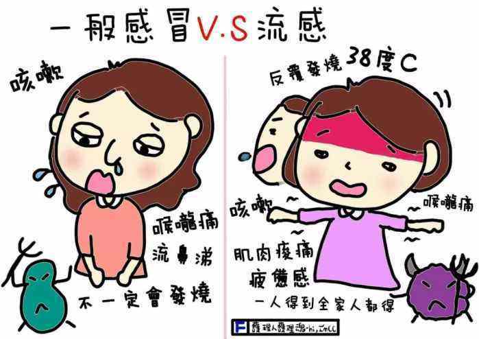 流行性腮腺炎喝板蓝根冲剂有效吗,复方板蓝根颗粒治腮腺炎吗