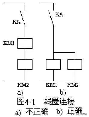 电气基础设计常见问题及解决方法,电气施工设计步骤
