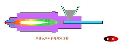 一群机械动物的动画片,一堆机器兽动画片