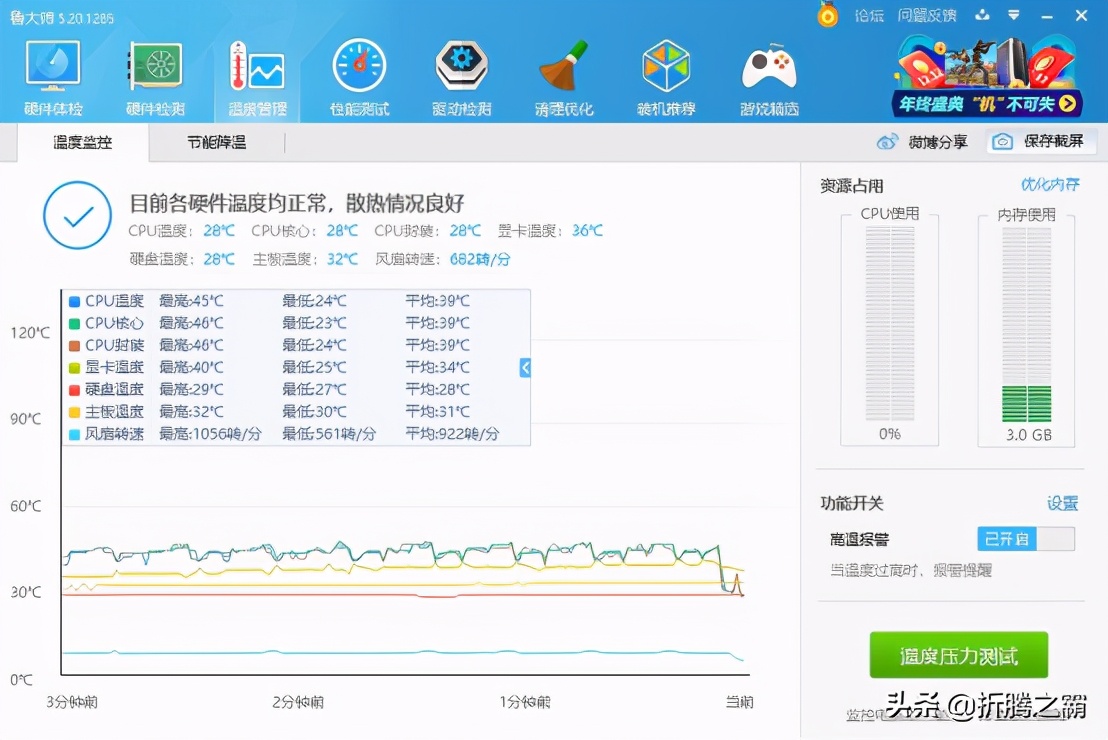 技嘉b460小雕加i510400f评测,技嘉b460主板哪个性价比最高